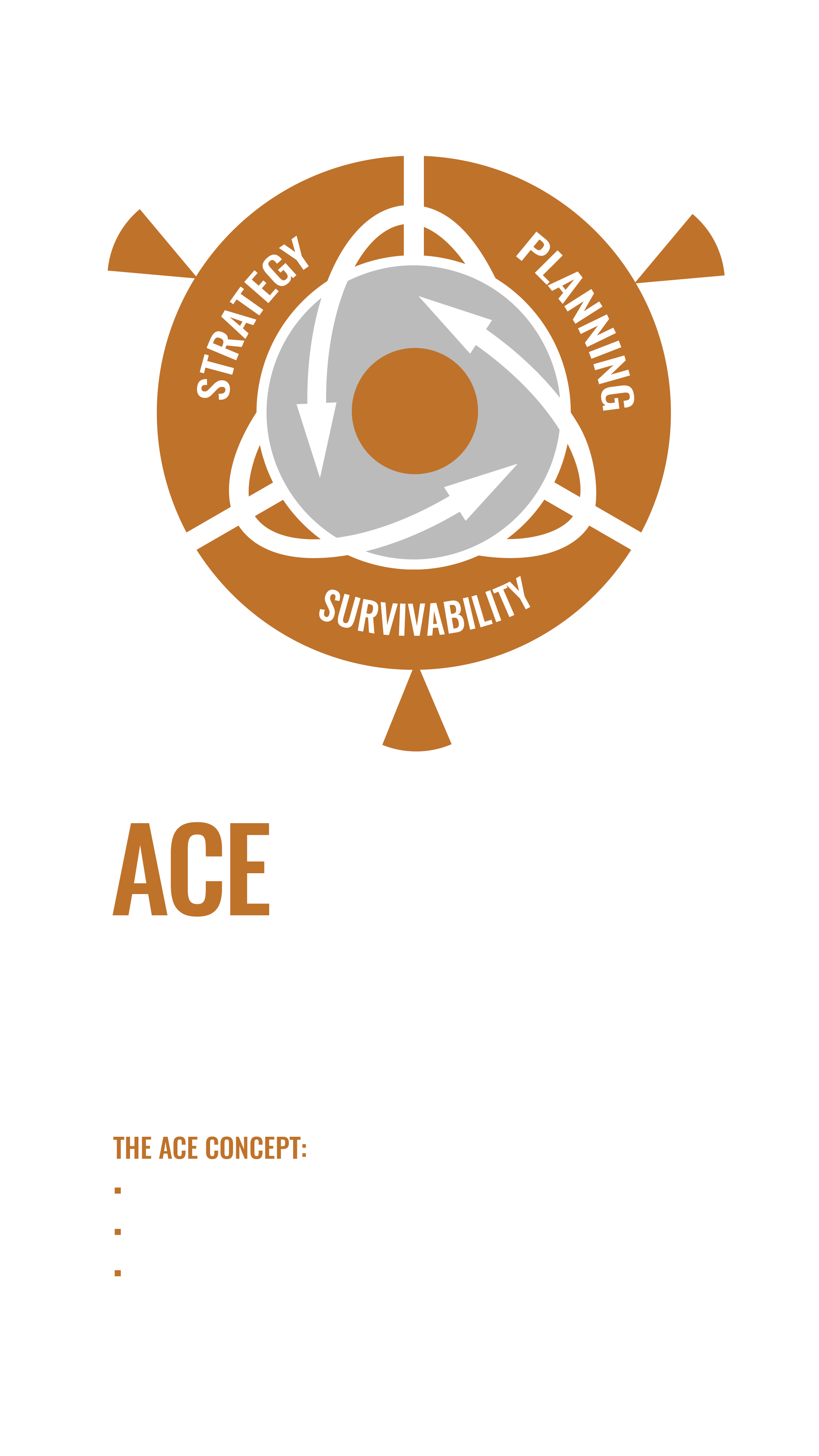 Drivers For Change: Agile Combat Employment